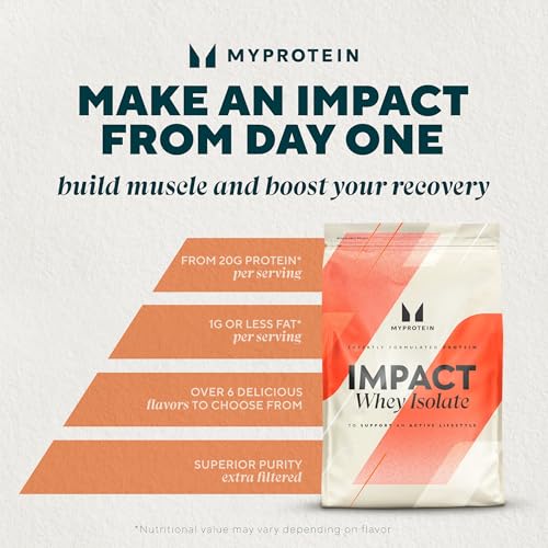 Myprotein Impact Whey Protein - Chocolate Milkshake 2.2lbs