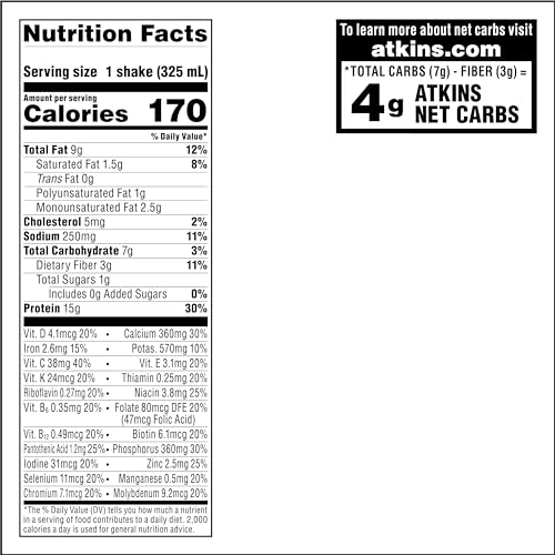 Atkins Mocha Latte Protein Shake: 15g Protein, Keto-Friendly