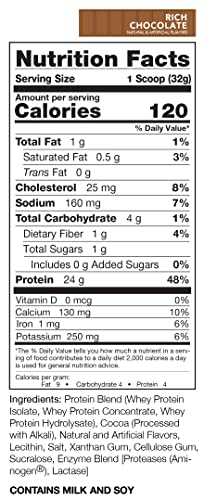 Rich Chocolate Rival Whey Protein - 5lbs