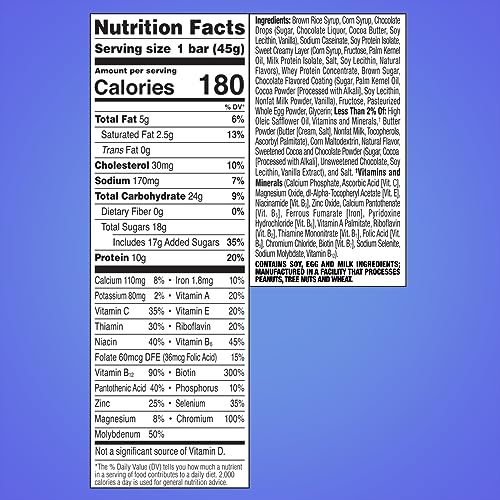 ZonePerfect Protein Bars - Chocolate Chip Cookie Dough