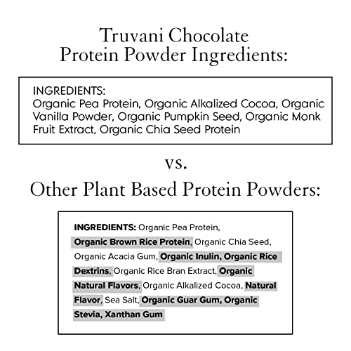 Truvani Chocolate Vegan Pea Protein Powder 20g