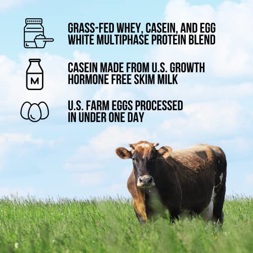 NAKED Egg, Whey & Casein Protein Blend