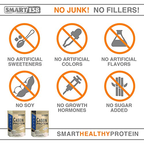 Smart138 Pure Micellar Casein Protein - Unflavored