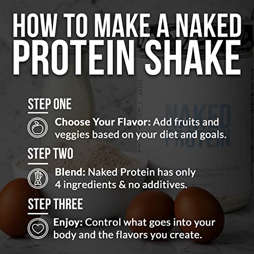 NAKED Egg, Whey & Casein Protein Blend
