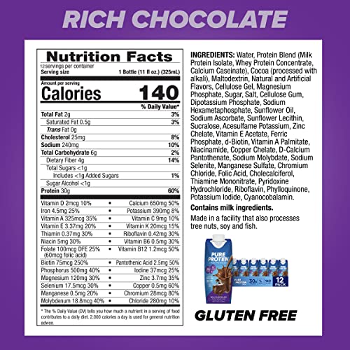 Chocolate Protein Shake: 30g Complete Protein, Keto-Friendly, Vitamins