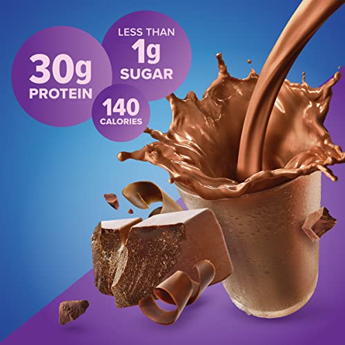 Chocolate Protein Shake: 30g Complete Protein, Keto-Friendly, Vitamins