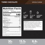 Hydrolyzed Whey Protein Isolate Powder, Turbo Chocolate Flavor