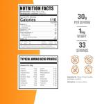 BulkSupplements Whey Protein Isolate - Unflavored 1kg