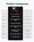 Hohem iSteady Mobile Plus Gimbal Stabilizer Kit