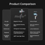 Hohem iSteady Mobile Plus 3-Axis Smartphone Gimbal