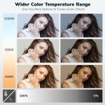RGB LED Video Light Kit with Remote Control