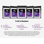 OWC Atlas Ultra 2TB CFexpress Type B Card