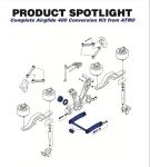 Atro Polyurethane Kenworth AG400 Sway Bar Kit