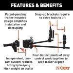 CURT 17520 TruTrack 4P Weight Distribution Hitch