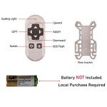 Bright Offroad LED Spotlight Headlight with Remote