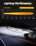 NOVSIGHT 7-Inch 360W Round LED Pod Lights