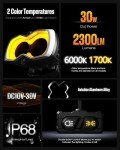 Halo Series 4.5" LED Pod Lights for Offroad