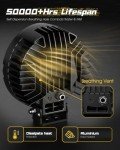 NOVSIGHT 7-Inch 360W Round LED Pod Lights