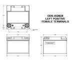 ODYODS AGM28L 4WD Battery Upgrade