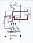 Synthetic Winch Rope with Wireless Remote Control