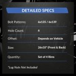 Koko Kuture Kapan 26" Chrome Wheels Set