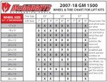 McGaughys 7-9" Lift Kit for Silverado/Sierra 4WD