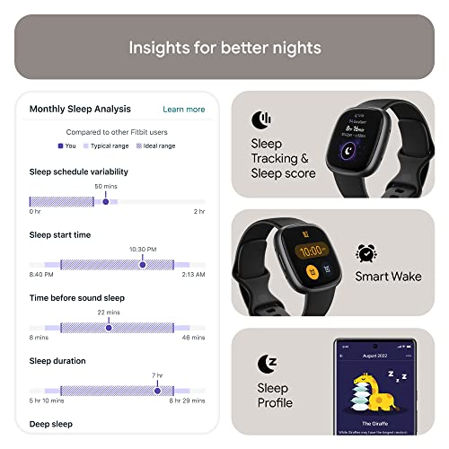 Fitbit Versa 4 Smartwatch with Heart Rate Monitoring