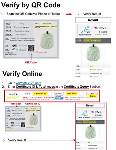 Dahlia Eternal Circle Jade Necklace, Grade A Certified