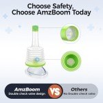 Portable Anti-Choking Device with 3 Mask Sizes