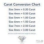 14k Yellow Gold Round CZ Stud Earrings