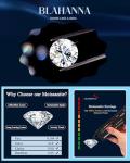 Blahanna Moissanite Dangle Earrings, 1.0-2.0ct Brilliant Round