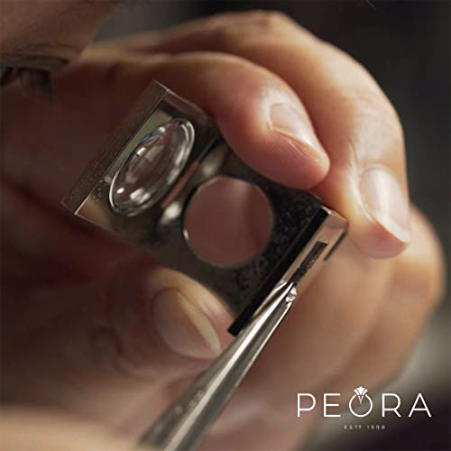 Swiss Blue Topaz Pendant Necklace - Sterling Silver