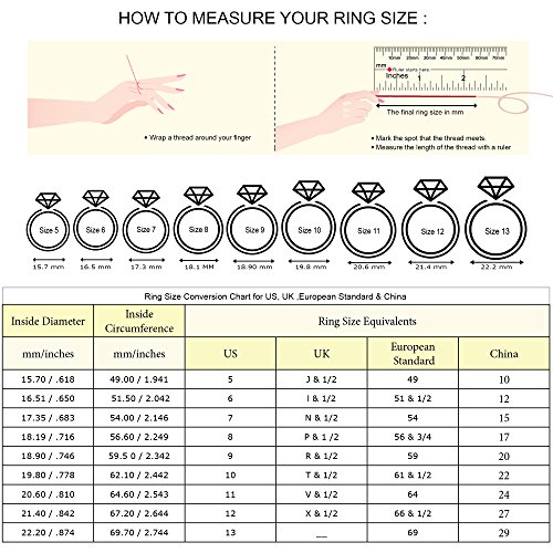 Heart Shape Gemstone Birthstone Mothers Day Ring Women