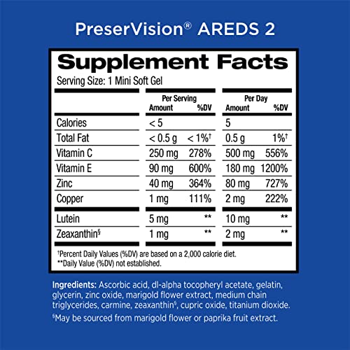 PreserVision AREDS 2 Eye Supplement with Lutein & Zinc