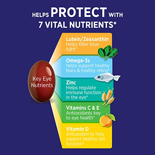 Eye Vitamin & Mineral with Zinc & Omega 3