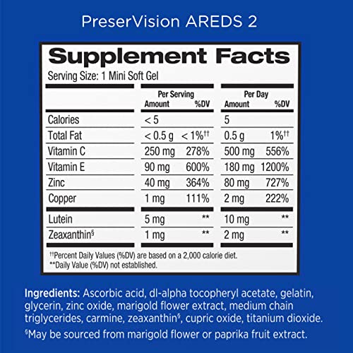 AREDS 2 Eye Vitamin with Lutein & Zinc