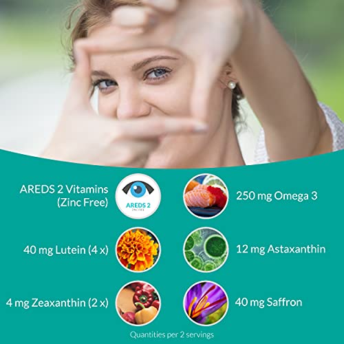 AREDS 2 Eye Vitamins for Macular Health