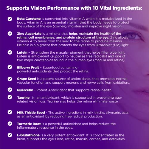 Eye Vitamin Supplement for Macular Health & Vision Support