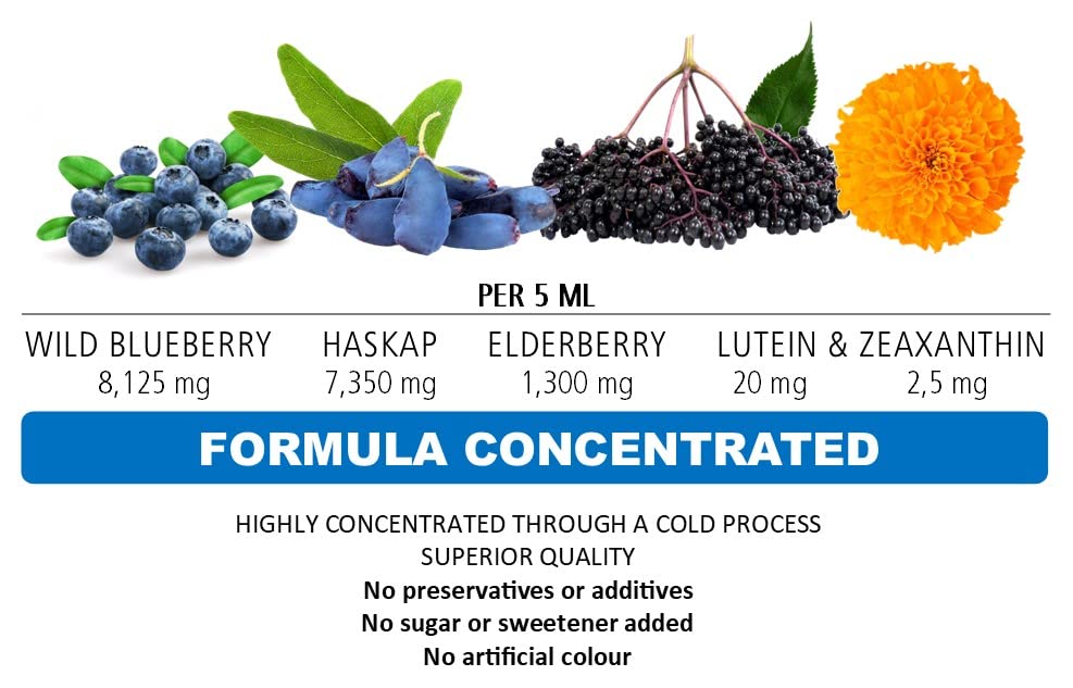 Wild Blueberry & Lutein Eye Supplement
