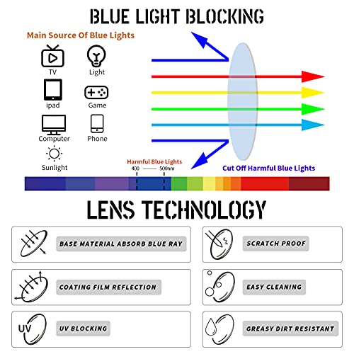 Blue Light Blocking Reading Glasses for Men
