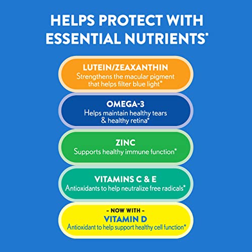 Eye Vitamin & Mineral Supplement with Omega 3