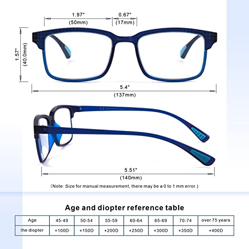 Blue Light Blocking Multifocal Reading Glasses