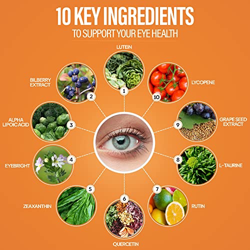 Eye Vitamins with Lutein and Zeaxanthin