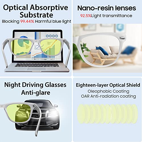 Blackview Blue Light Glasses for Women/Men, Blocking 99.44% Blue Light, Gaming Glasses, Computer Glasses, Anti-Glare & Anti-Fatigue Nano Resin Filters-BG602