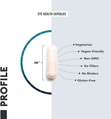 Clinically Proven Eye Vitamins for Adults