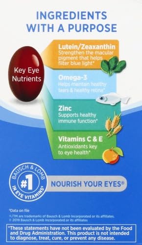 Eye Supplement with Vitamins, Minerals & Antioxidants