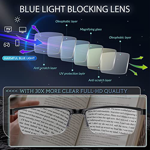 Unbreakable Blue Light Blocking Reading Glasses (6pcs)