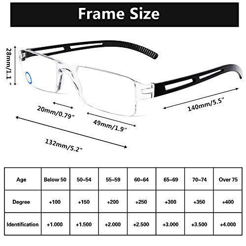 Rimless Blue Light Blocking Reading Glasses (5 Pack)
