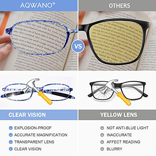 AQWANO Blue Light Blocking Reading Glasses Pack