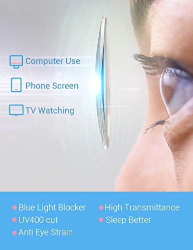 Blue Light Blocking Glasses for Digital Eyestrain